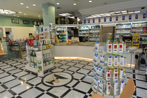 Farmacia El Negrito