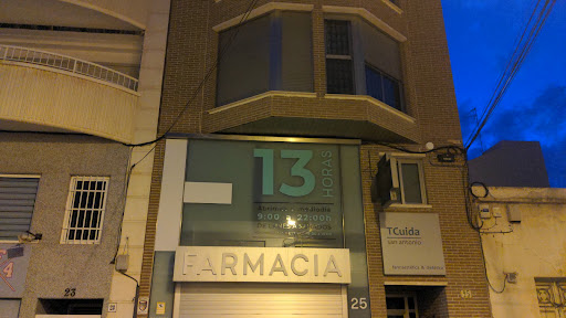 Antonia Farmacia San Antonio