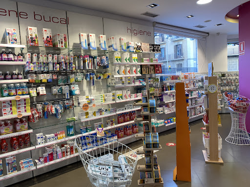 Farmacia Central Barcelona