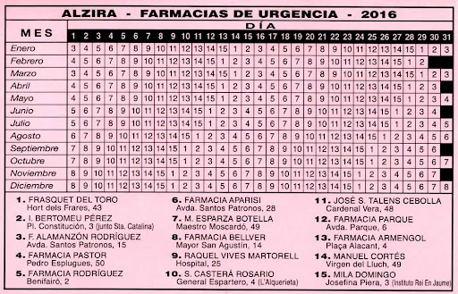 Farmàcia