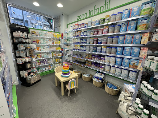 Farmacia 24 h Eloy Gonzalo 31